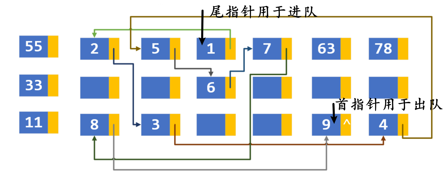 图片描述