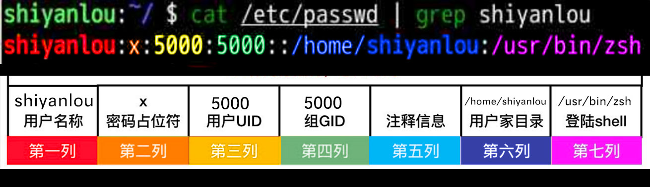 图片描述