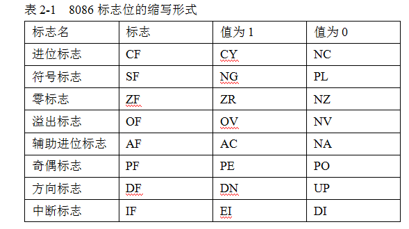 此处输入图片的描述