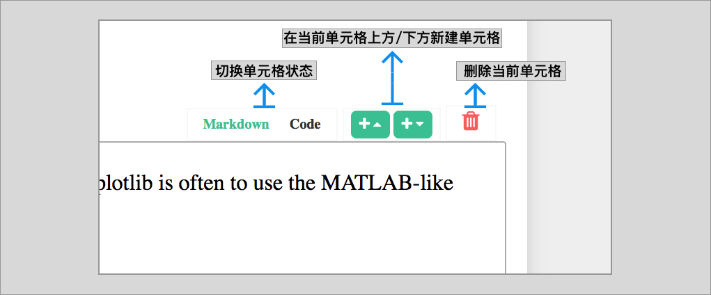 【自定义Python开发环境】:掌握Jupyter扩展的不传之秘